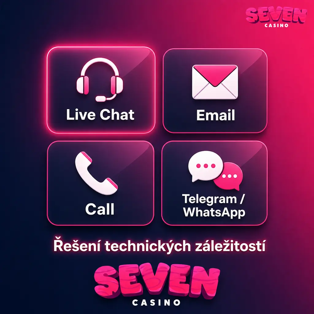 Technická podpora pro řešení systémových chyb, zamrznutí her a problémů s vklady